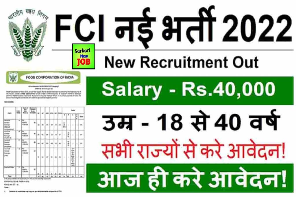 Big Update FCI Recruitment 2022 23 Notification PDF Check Post