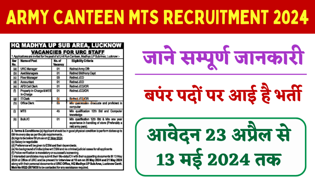 Army Canteen Mts Recruitment