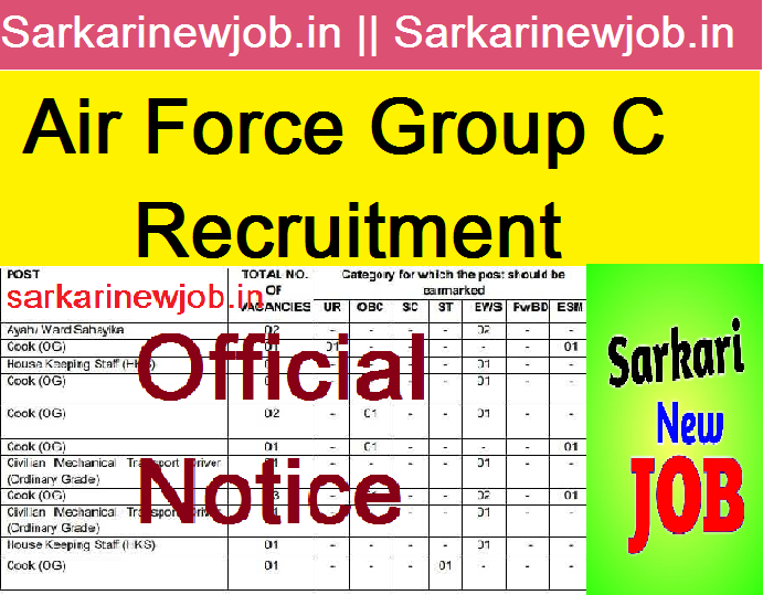 Air Force Group C Recruitment
