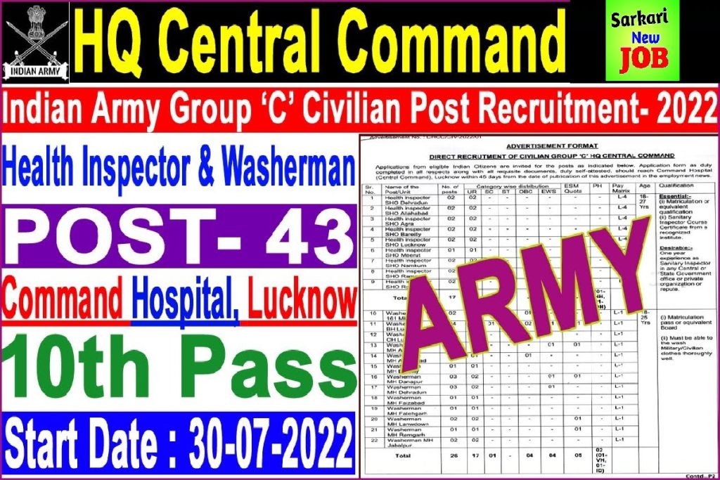 Army Central Command Group C Bharti 2022 ; Group C vacancies on offer : ग्रुप सी पदों पर भर्ती के लिए नोटिफिकेशन जारी, 12वीं पास जल्द करें आवेदन Big News
