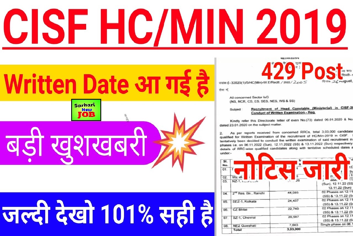 CISF HCM Written Exam Date CISF Admit Card released on cisfrectt.in, check details, सीआईएसएफ HCM एडमिट कार्ड जारी,