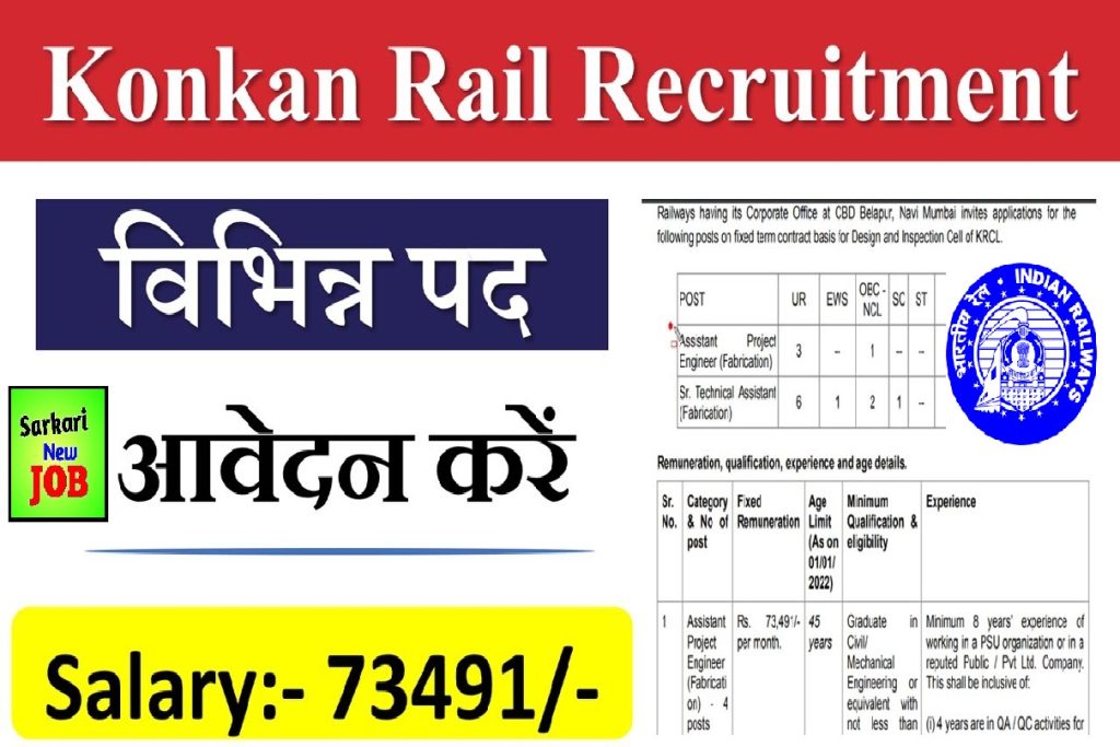 Konkan Railway New Bharti 2022