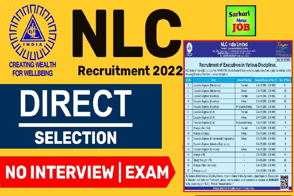 NLC Recruitment 2022 Apply Manager Executive Engineer Post वैकेंसी Big Update