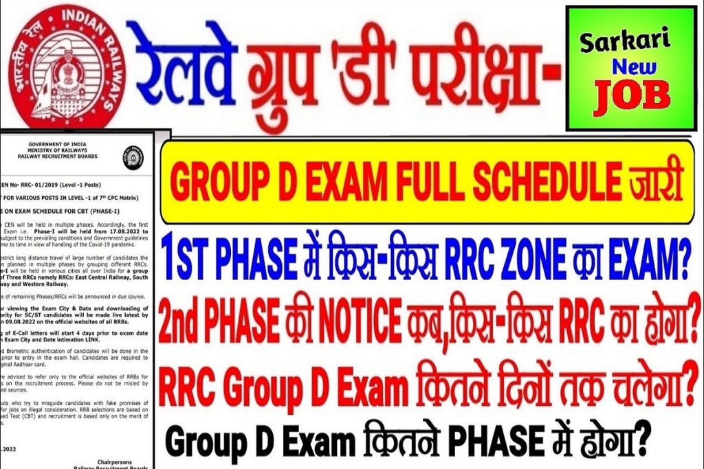 RRC GROUP D EXAM 2ND PHASE NOTICE आरआरसी ग्रुप डी परीक्षा फेज 2nd नोटिस कब आएगी,किस-किस RRC का होगा