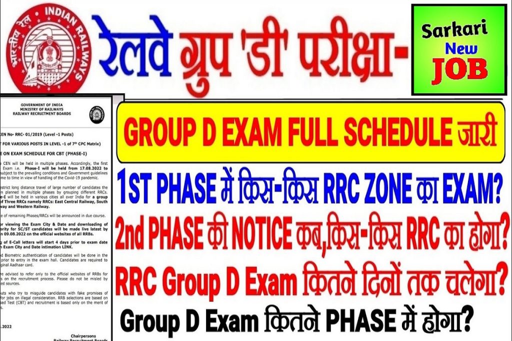 RRC GROUP D EXAM 2ND PHASE NOTICE  आरआरसी ग्रुप डी परीक्षा फेज 2nd नोटिस कब आएगी,किस-किस RRC का होगा