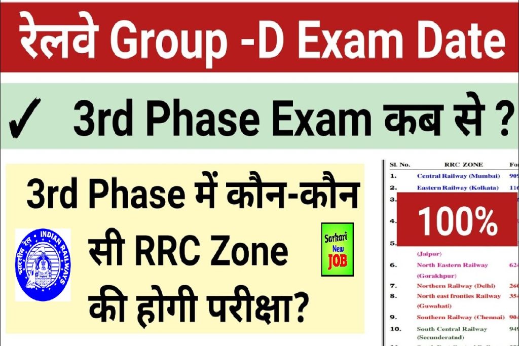 RRC Group D 3rd Phase Exam Schedule