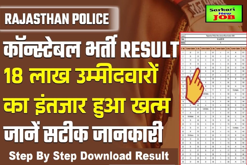 Rajasthan Police Result Kaise Nikale
