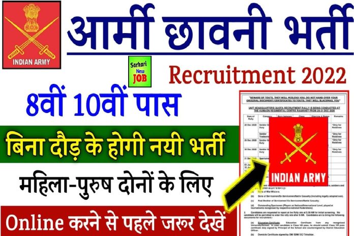 Kirkee Cantonment Board Recruitment 2022 खड़की छावनी में इंजीनियर समेत कई पदों पर नौकरियां, Golden Opportunity to Get Job, Big Update Kirkee Cantonment Board Recruitment 2022 खड़की छावनी में इंजीनियर समेत कई पदों पर नौकरियां, Golden Opportunity to Get Job, Big Update