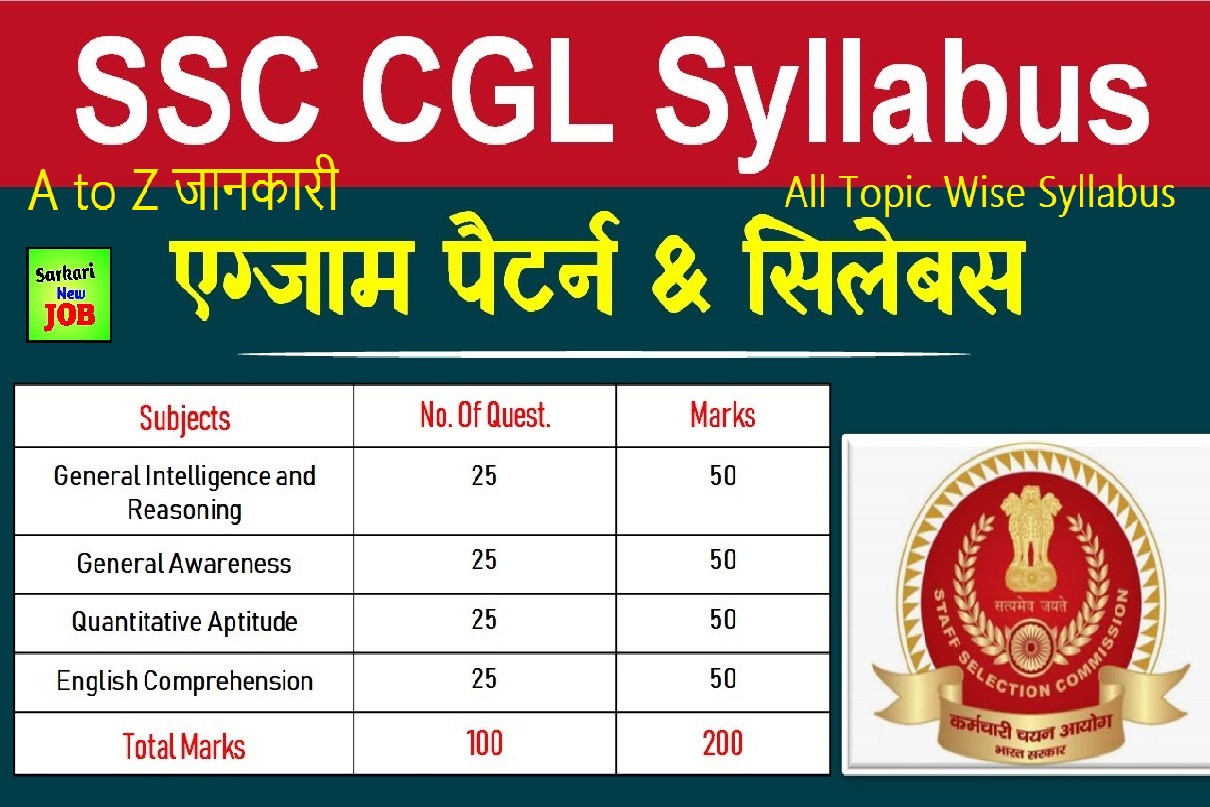 SSC CGL Syllabus PDF In Hindi 2023 Tier 1 And 2 Exams 