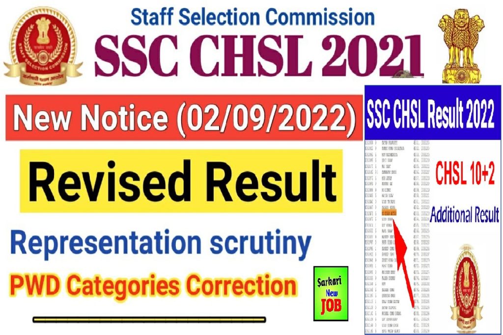 SSC CHSL Additional Result Kaise Dekhe  एसएससी सीएचएसएल एडिशनल रिजल्ट में 237 अभ्यर्थी सफल, ssc.nic.in पर नतीजे करें चेक Big News