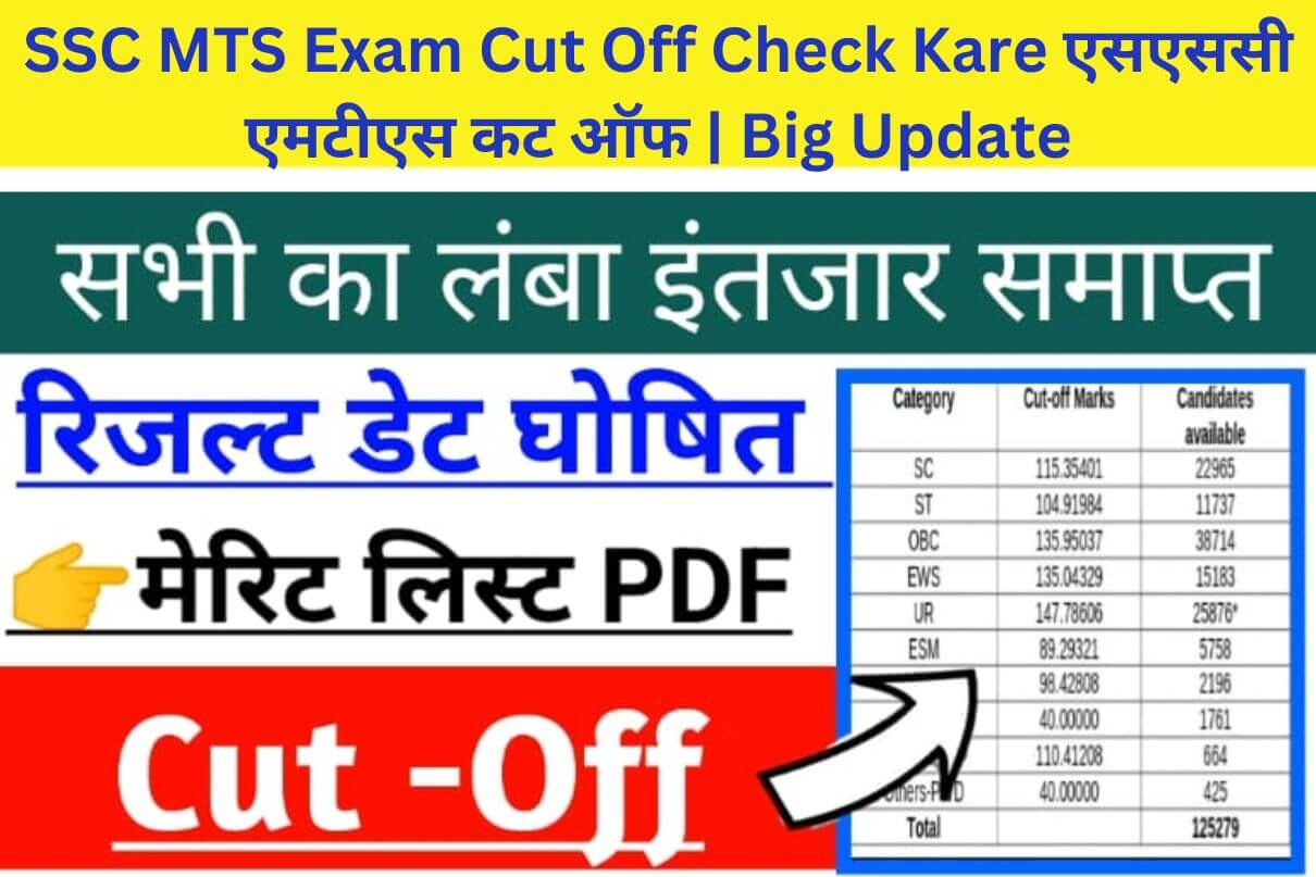 SSC MTS Exam Cut Off Check Kare 2023 : एसएससी एमटीएस कट ऑफ | Big Update