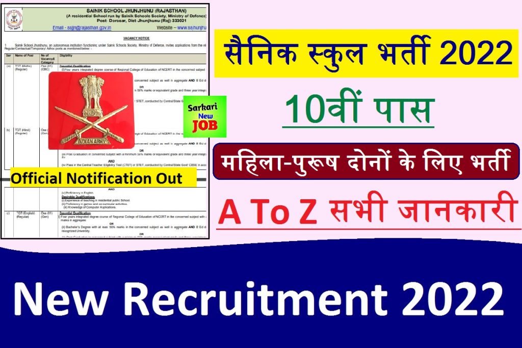 Sainik School Jhunjhunu Recruitment 2022 सैनिक स्कूल भर्ती 2022