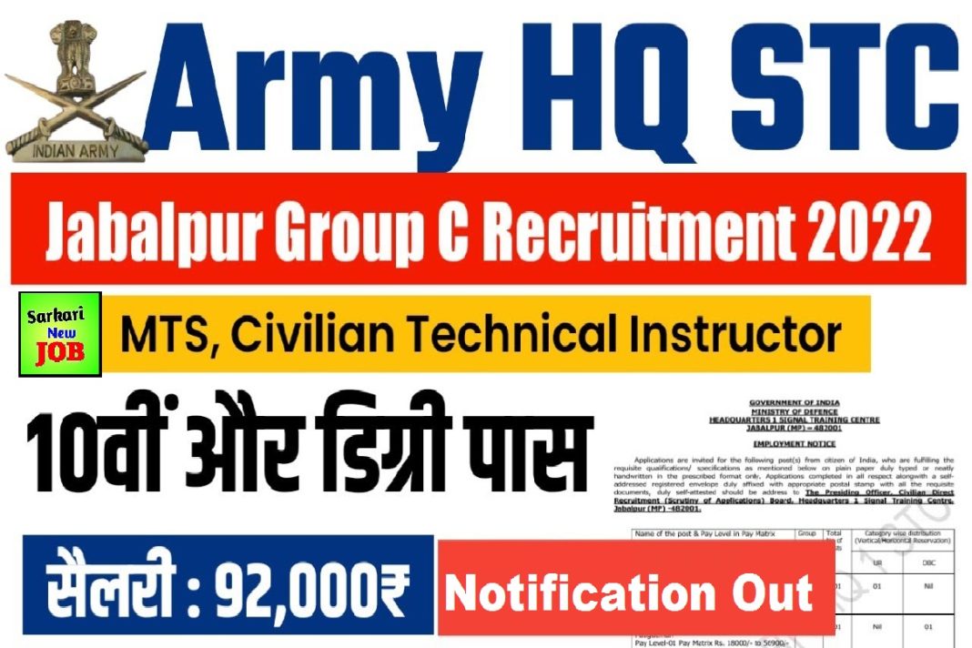 Army HQ STC Jabalpur Recruitment 2022 for MTS, Steno, LDC and Other ...