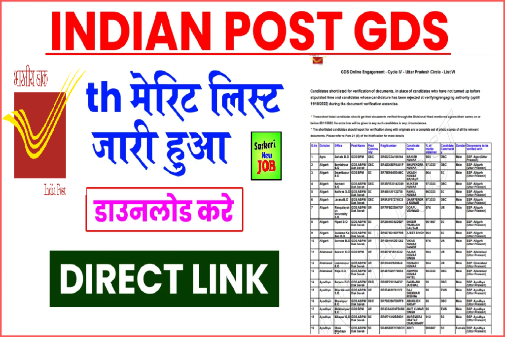 GDS 6th Merit List Out 2022 GDS Result, Supplementary List of Short list Candidates Big News