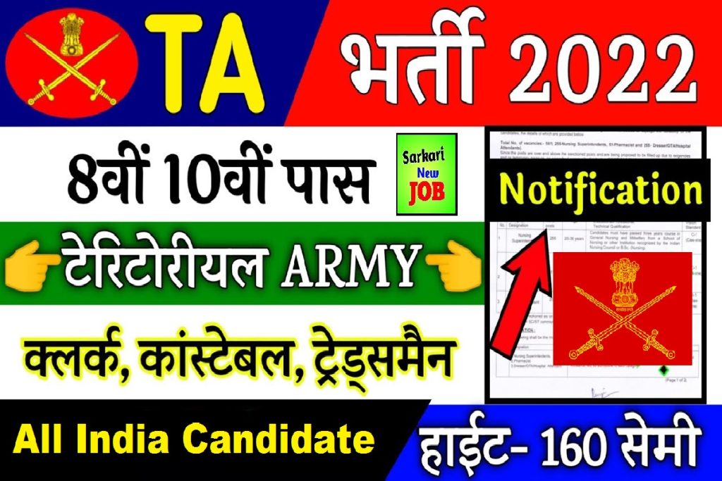 Breaking News : TA Army New Rally Bharti 2022 » New vacancies announced for Territorial Army Officer posts at @joiniterritorialarmy.gov.in : टीए आर्मी नई रैली भर्ती