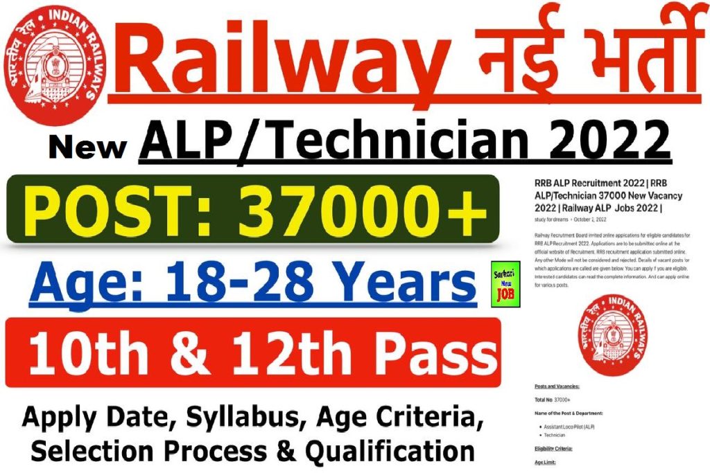 RRB ALP Recruitment 2023 » Date Announced on rrbcdg.gov.in, Check for More Details here, Big News आरआरबी एएलपी भर्ती