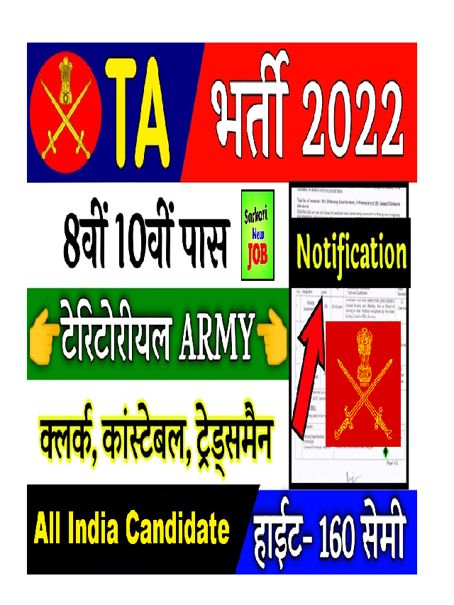 टीए आर्मी नई रैली भर्ती : TA Army New Rally Bharti 2022