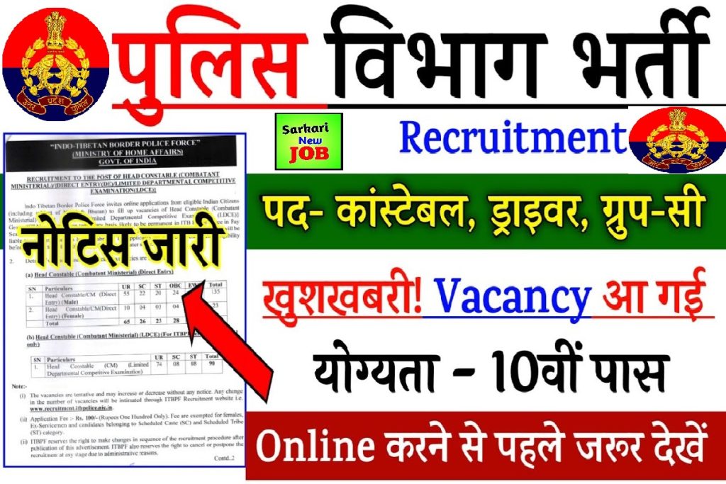 UP Police Constable Recruitment 2023 » Notification Out, Age Limit, Salary, How To Apply Online, Big News यूपी पुलिस कांस्टेबल भर्ती