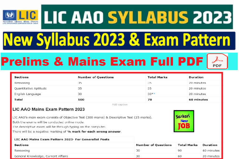LIC AAO Syllabus pdf & Exam Pattern 2023 Prelims & Mains Exam Download