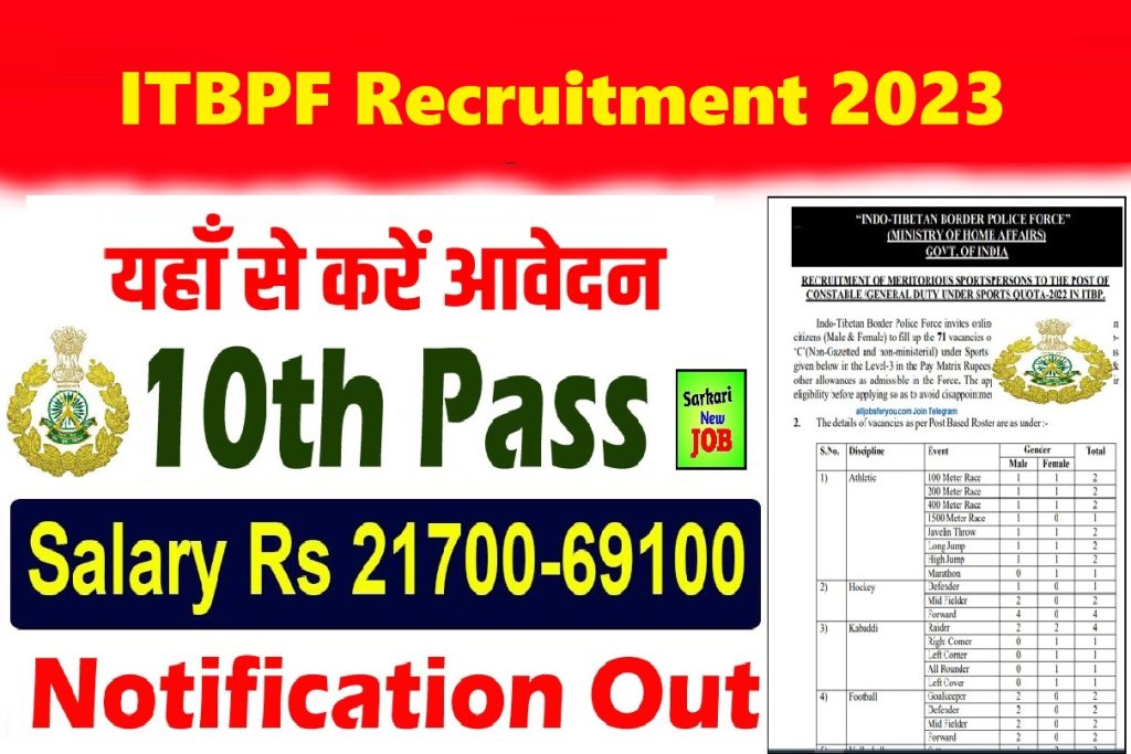 ITBPF Recruitment 2023  Golden Opportunity to Get Job Check Posts , Eligibility , How To Apply, Big News ITBPF कांस्टेबल भर्ती