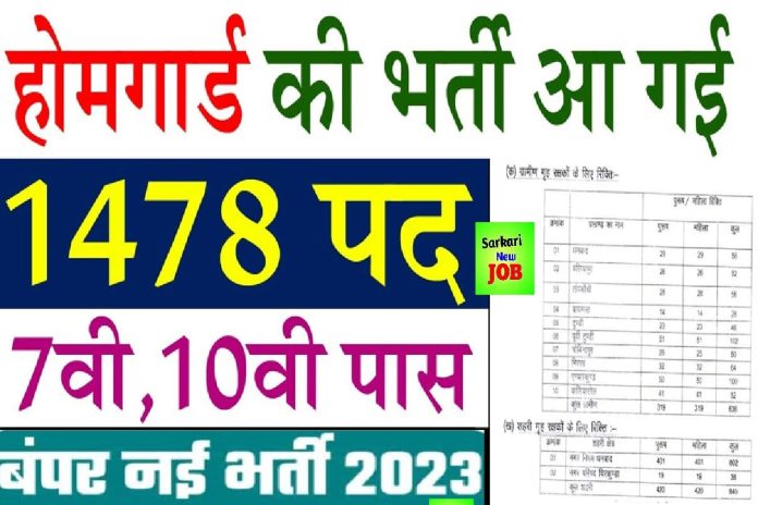 Jharkhand Home Guard Recruitment 2023 » Full Notification, Apply Online 1478 Post , Big News होमगार्ड के बंपर पदों पर एक और भर्ती Jharkhand Home Guard Recruitment 2023 » Full Notification, Apply Online 1478 Post , Big News होमगार्ड के बंपर पदों पर एक और भर्ती
