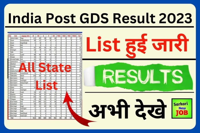 India Post GDS Result 2023 Pdf Link, Download List ,Post Office State-wise Merit List Soon Big News भारतीय डाक GDS रिजल्ट को लेकर ये है लेटेस्ट अपडेट्स, India Post GDS Result 2023 Pdf Link, Download List ,Post Office State-wise Merit List Soon Big News भारतीय डाक GDS रिजल्ट को लेकर ये है लेटेस्ट अपडेट्स,