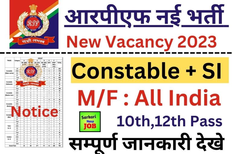 RPF Bharti 2023 Date Short Notification, Age Limit, Salary, How To Apply, Big News आरपीएफ नई भर्ती बहुत जल्द जारी
