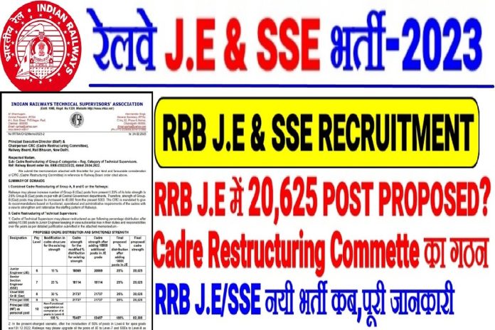 RRB JE Recruitment 2023 » Apply Online, Notification Release (Soon), Age Limit , Salary , Big News आरआरबी जेई भर्ती RRB JE Recruitment 2023 » Apply Online, Notification Release (Soon), Age Limit , Salary , Big News आरआरबी जेई भर्ती