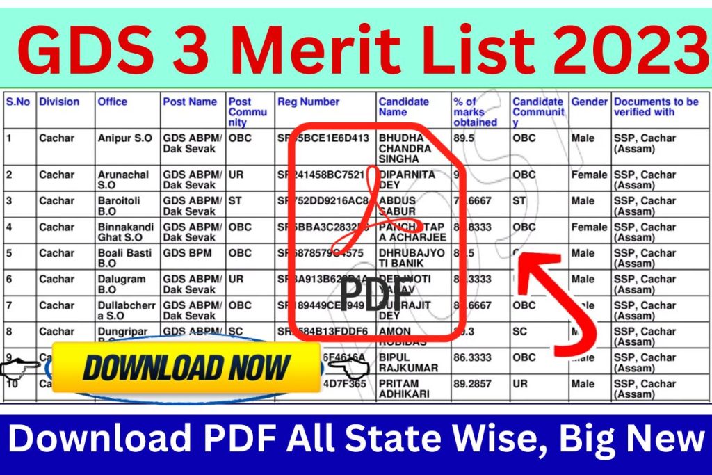 GDS 3 Merit List 2023 : Download PDF All State Wise, Big New