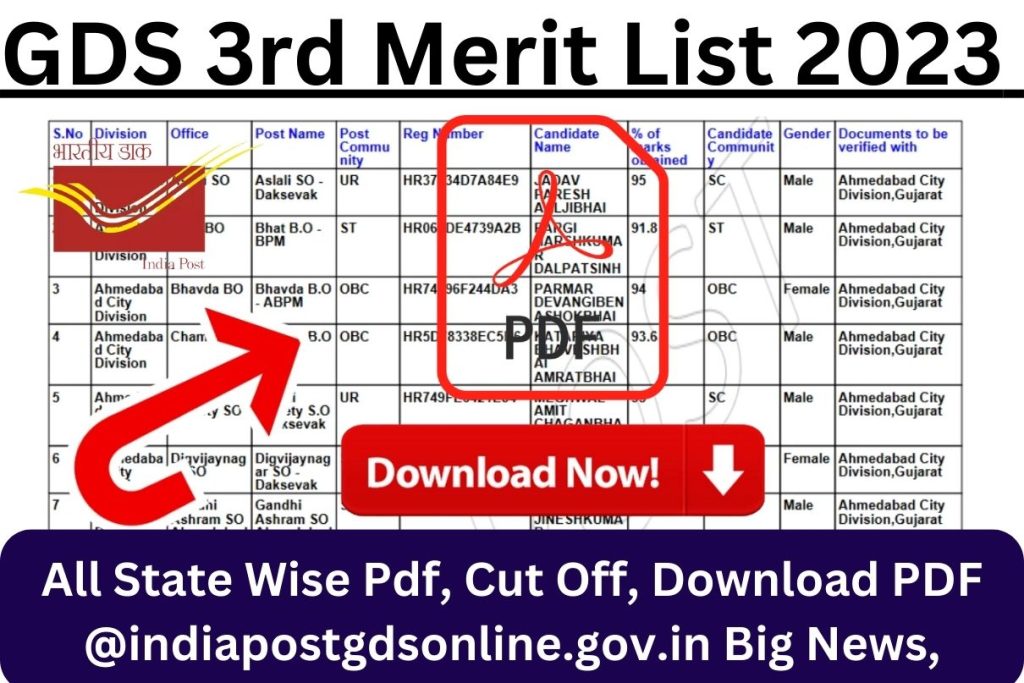 GDS 3rd Merit List 2023 : All State Wise Pdf, Cut Off, Download PDF @indiapostgdsonline.gov.in Big News, 3rd लिस्ट बहुत जल्द जारी सबसे पहले देखे