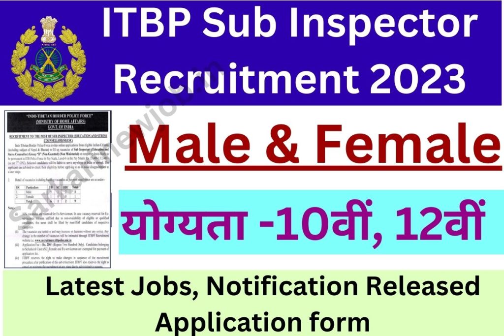 ITBP Sub Inspector Recruitment 2023  Latest Jobs, Notification Released Application form