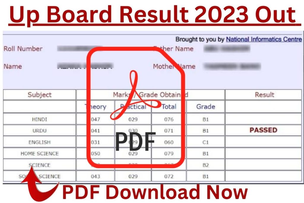 Up Board Result 2023 Out : PDF Download Now