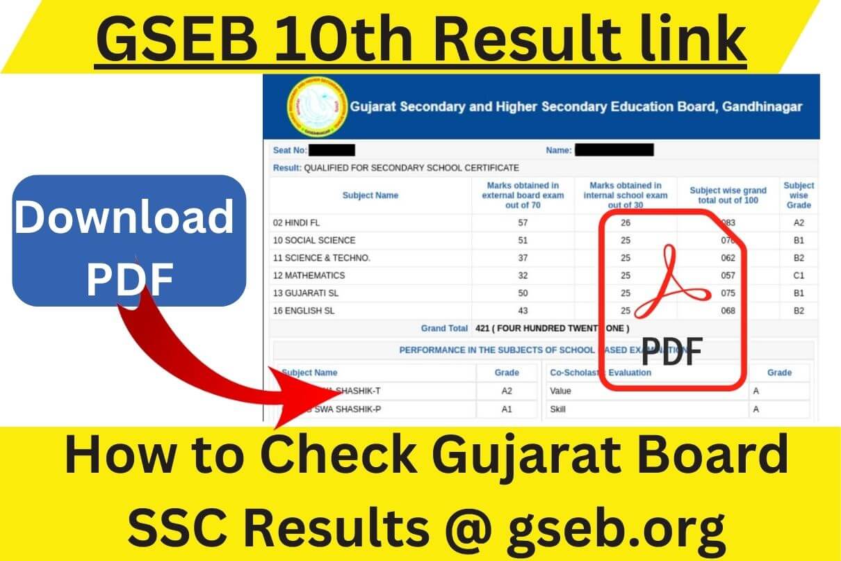 GSEB 10th Result link How to Check Gujarat Board SSC Results @ gseb.org