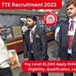 Railway TTE Recruitment 2023 Pay Level 81,000 Apply Online, Check Eligibility, Qualification, Last Date