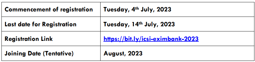 date 2