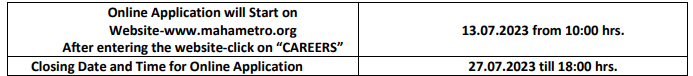 MMRC Recruitment 2023: Monthly Salary upto 1,60,000 Check Post, Age, Qualification & Other Viral Details Big News
