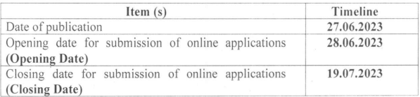 HPSC Recruitment 2023: Monthly Salary On Pay Level 10 Check Post, Age Limit, Eligibility & How Do Apply