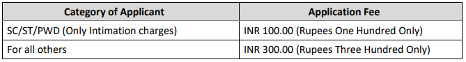 Indian Post Payment Bank Recruitment 2023: New Notification Out For 130+ Vacancies Check post, Age, Monthly Salary, Eligibility & How To Apply