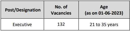 Indian Post Payment Bank Recruitment 2023: New Notification Out For 130+ Vacancies Check post, Age, Monthly Salary, Eligibility & How To Apply