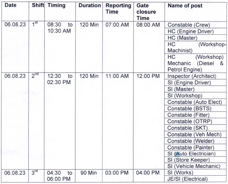 BSF CBT Exam Date