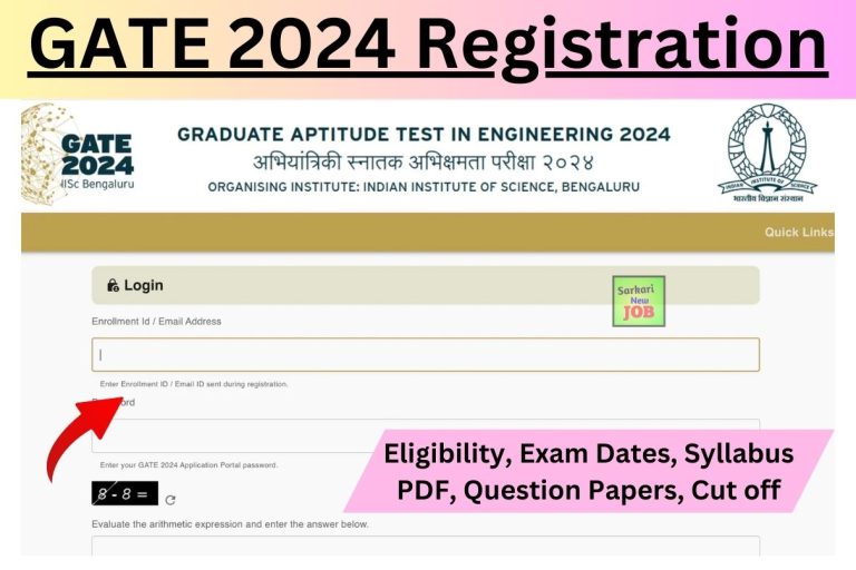 GATE 2024 Registration Eligibility, Exam Dates, Syllabus PDF, Question Papers, Cut off