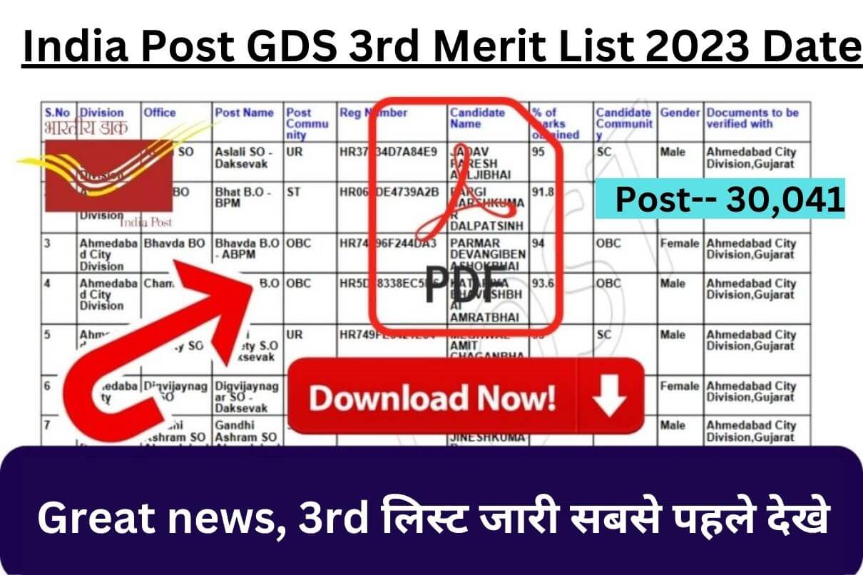 India Post GDS 3rd Merit List 2023 Date Great news, 3rd लिस्ट जारी सबसे पहले देखे