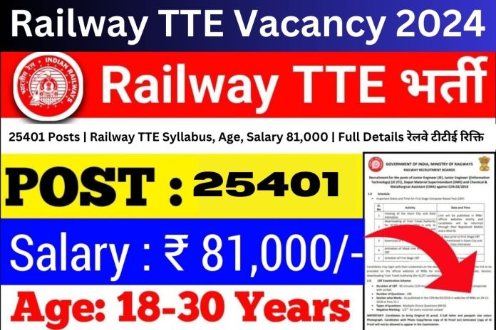 Railway TTE Vacancy 2024 | 25401 Posts | Railway TTE Syllabus, Age, Salary 81,000 | Full Details रेलवे टीटीई रिक्ति Railway TTE Vacancy 2024 | 25401 Posts | Railway TTE Syllabus, Age, Salary 81,000 | Full Details रेलवे टीटीई रिक्ति