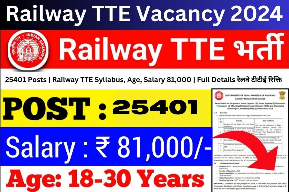 Railway TTE Vacancy 2024 | 25401 Posts | Railway TTE Syllabus, Age, Salary 81,000 | Full Details रेलवे टीटीई रिक्ति