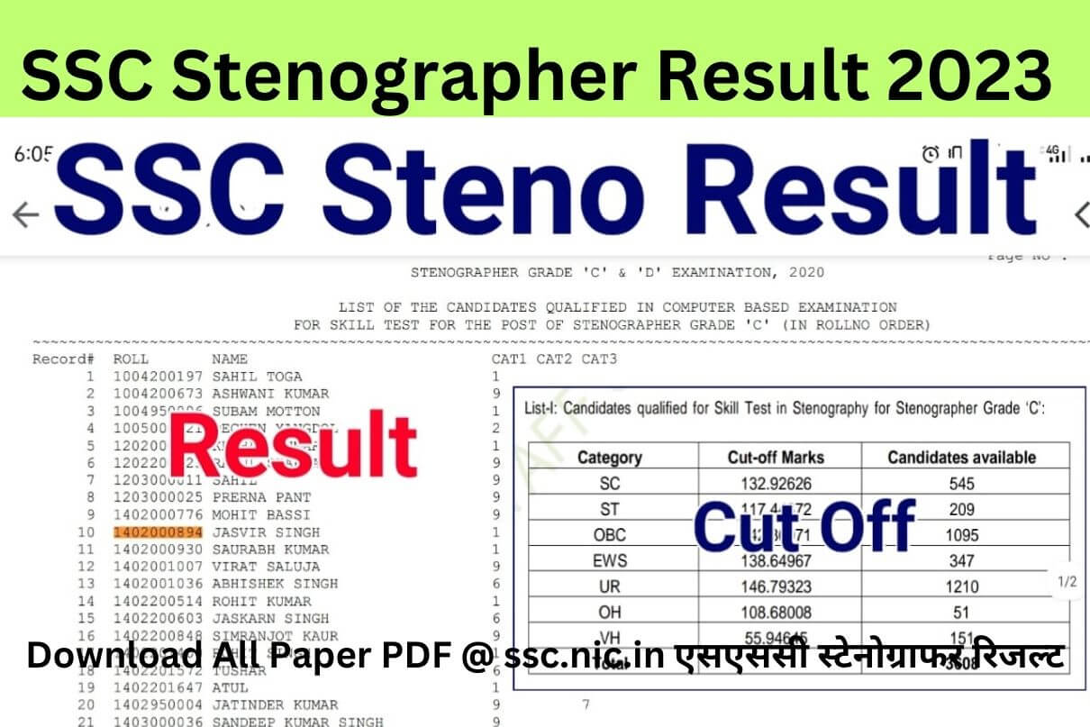 SSC Stenographer Result 2023 Download All Paper PDF @ ssc.nic.in एसएससी स्टेनोग्राफर रिजल्ट