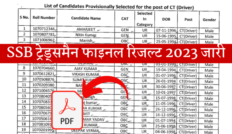 SSB Tradesman Final Result 2023 SSB ट्रेड्समैन रिजल्ट 2023 जारी, यहां से चेक करें Big Update
