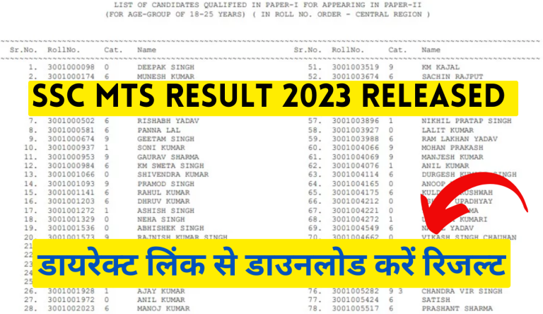 SSC MTS Result 2023 Released SSC MTS Tier 1 Result 2023 यहां से करे चेकSSC MTS Result 2023 Released
