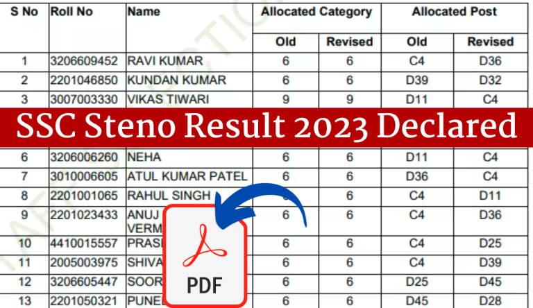 SSC Steno Result 2023 Declared Check Cutoffs & Download Merit List Pdf