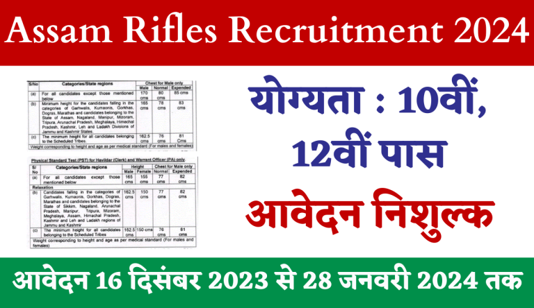 Assam Rifles Recruitment 2024 असम राइफल्स भर्ती 2024 का नोटिफिकेशन जारी Big Update