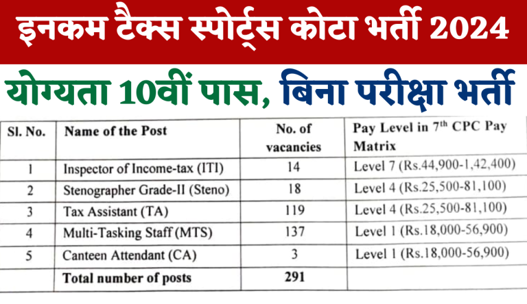 Income Tax Sports Quota Recruitment 2024 Notification Out For Inspector, Tax Assistant Big Update